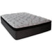 Hybrid 1600 Mattress Set - Furniture Land (Milwaukee, WI)
