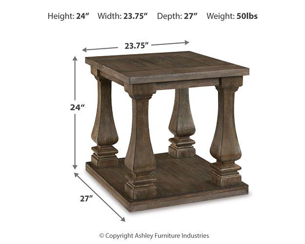 Johnelle End Table Set - Furniture Land (Milwaukee, WI)