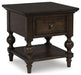 Veramond Occasional Table Set - Furniture Land (Milwaukee, WI)