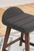 Lyncott Dining Room Set - Furniture Land (Milwaukee, WI)