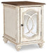 Realyn End Table Set - Furniture Land (Milwaukee, WI)