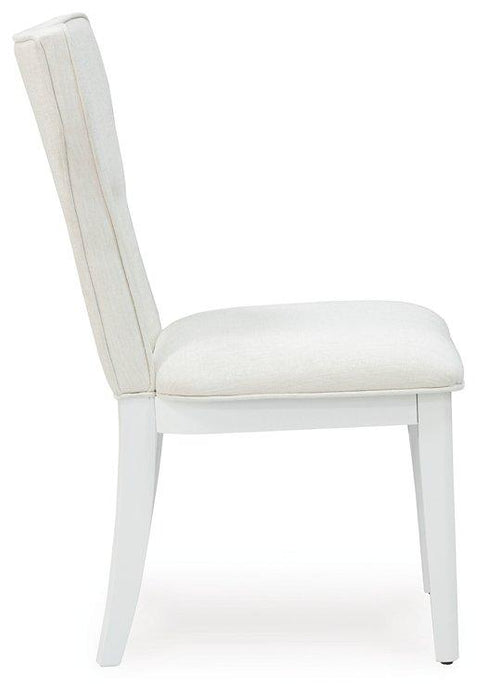 Chalanna Dining Package - Furniture Land (Milwaukee, WI)