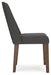 Lyncott Dining Room Set - Furniture Land (Milwaukee, WI)