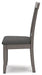 Shullden Dining Room Set - Furniture Land (Milwaukee, WI)