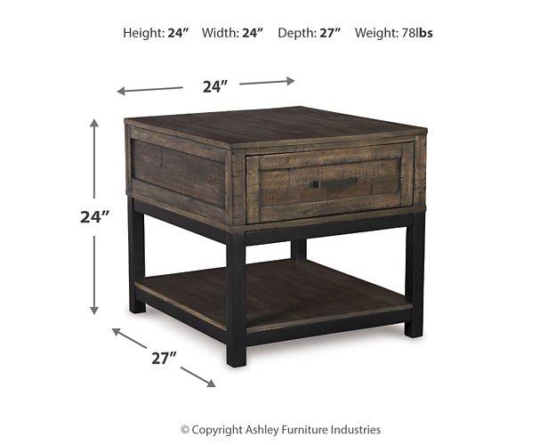Johurst End Table Set - Furniture Land (Milwaukee, WI)
