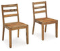 Dressonni Dining Room Set - Furniture Land (Milwaukee, WI)
