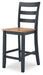 Gesthaven Dining Set - Furniture Land (Milwaukee, WI)