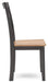 Gesthaven Dining Set - Furniture Land (Milwaukee, WI)