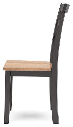 Gesthaven Dining Set - Furniture Land (Milwaukee, WI)