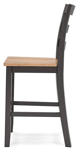 Gesthaven Dining Set - Furniture Land (Milwaukee, WI)