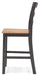 Gesthaven Dining Set - Furniture Land (Milwaukee, WI)
