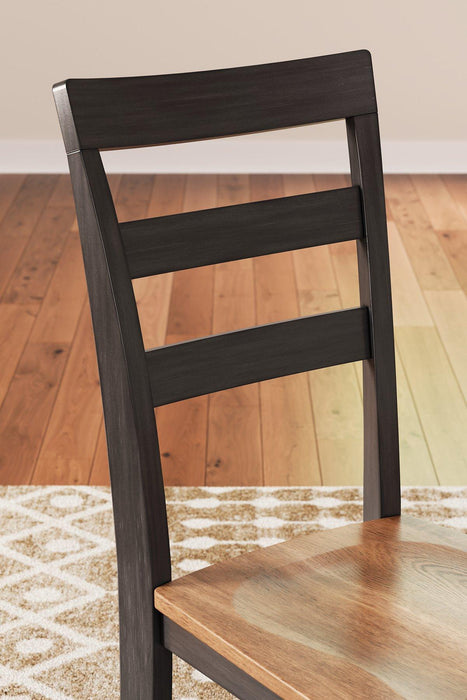 Gesthaven Dining Set - Furniture Land (Milwaukee, WI)