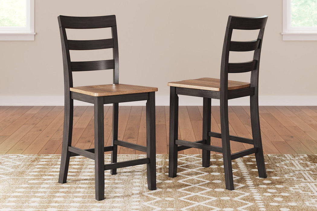 Gesthaven Dining Set - Furniture Land (Milwaukee, WI)