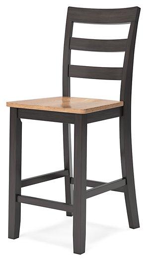 Gesthaven Dining Set - Furniture Land (Milwaukee, WI)