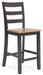 Gesthaven Dining Set - Furniture Land (Milwaukee, WI)