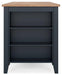 Gesthaven Dining Set - Furniture Land (Milwaukee, WI)