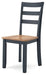 Gesthaven Dining Set - Furniture Land (Milwaukee, WI)