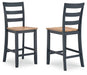 Gesthaven Dining Set - Furniture Land (Milwaukee, WI)