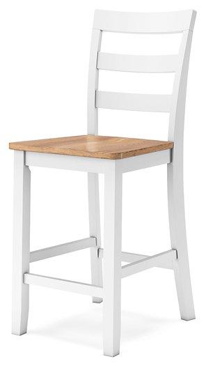 Gesthaven Dining Set - Furniture Land (Milwaukee, WI)
