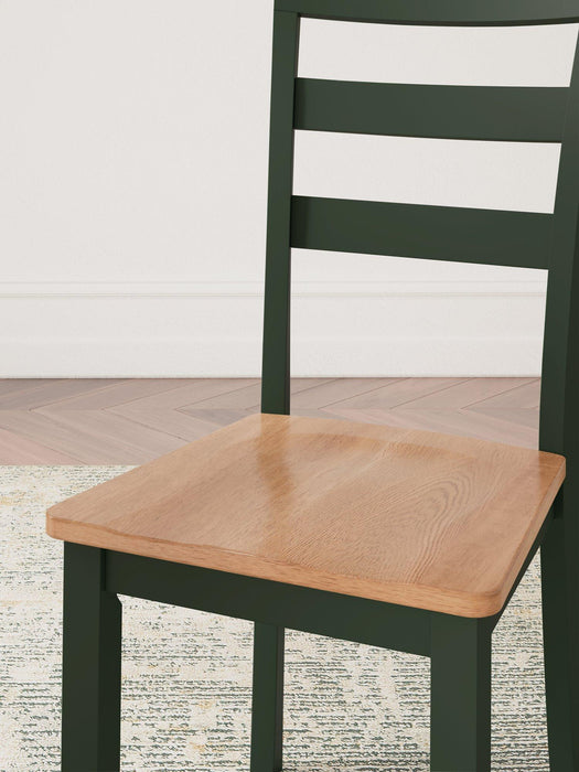 Gesthaven Dining Set - Furniture Land (Milwaukee, WI)