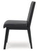 Jettaya Dining Room Set - Furniture Land (Milwaukee, WI)