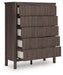 Pamytta Wide Chest of Drawers - Furniture Land (Milwaukee, WI)