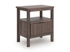 Pamytta Nightstand - Furniture Land (Milwaukee, WI)