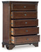 Trellington Chest of Drawers - Furniture Land (Milwaukee, WI)
