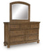 Feddinger Dresser and Mirror - Furniture Land (Milwaukee, WI)
