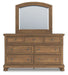 Feddinger Dresser and Mirror - Furniture Land (Milwaukee, WI)