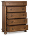 Chadworth Chest of Drawers - Furniture Land (Milwaukee, WI)