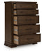 Taffenbrook Chest of Drawers - Furniture Land (Milwaukee, WI)