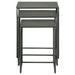 Imez 3-piece Rectangular Metal Nesting Table Grey - Furniture Land (Milwaukee, WI)