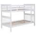 Chapman Bunk Beds - Furniture Land (Milwaukee, WI)