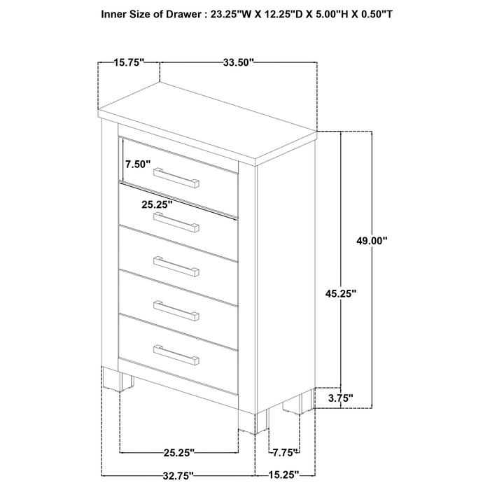 Oakglen Chests - Furniture Land (Milwaukee, WI)