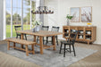 Middleton Benches - Furniture Land (Milwaukee, WI)