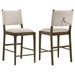 Ottowa Counter Stools - Furniture Land (Milwaukee, WI)