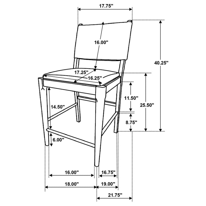 Ottowa Counter Stools - Furniture Land (Milwaukee, WI)