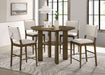 Ottowa Counter Stools - Furniture Land (Milwaukee, WI)