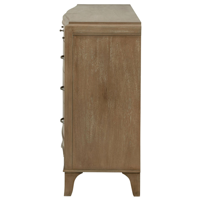 Revello Dressers - Furniture Land (Milwaukee, WI)