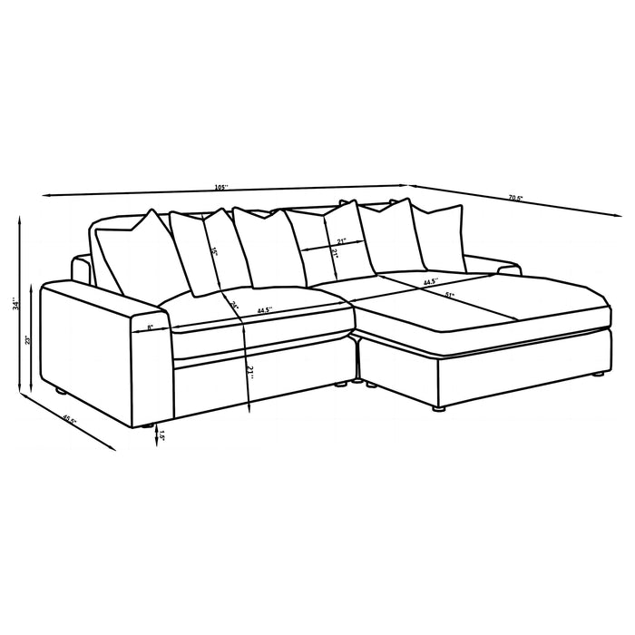 Blaine Stationary Sectionals - Furniture Land (Milwaukee, WI)