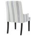Herran Arm Chairs - Furniture Land (Milwaukee, WI)