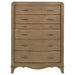 Revello Chests - Furniture Land (Milwaukee, WI)