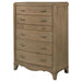 Revello Chests - Furniture Land (Milwaukee, WI)