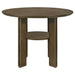 Ottowa 5 Pc Counter Height Dining Sets - Furniture Land (Milwaukee, WI)