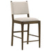 Ottowa Counter Stools - Furniture Land (Milwaukee, WI)