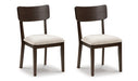 Mallenette Dining Chair - Furniture Land (Milwaukee, WI)