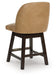 Neymorton Counter Height Barstool (Set of 2) - Furniture Land (Milwaukee, WI)