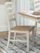 Purlaney Dining Chair - Furniture Land (Milwaukee, WI)