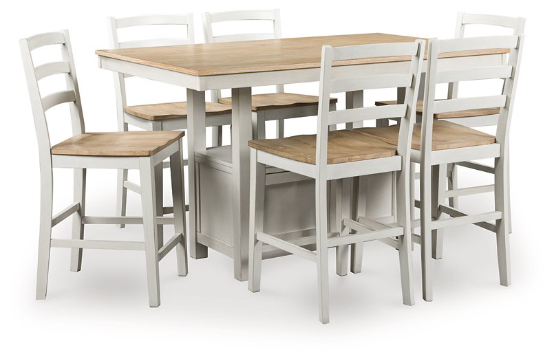Purlaney Dining Package - Furniture Land (Milwaukee, WI)